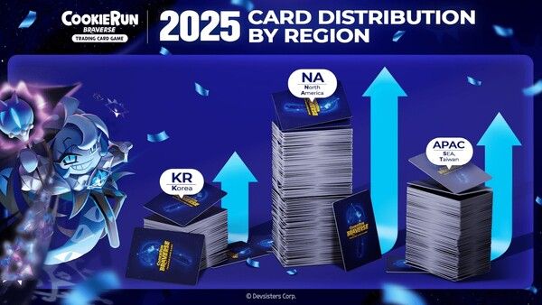 제공=데브시스터즈