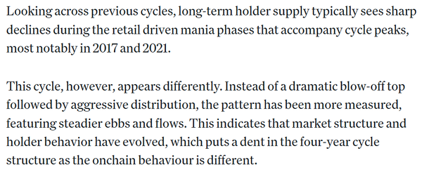 코인데스크에 따르면&nbsp;올해의 경우 ‘실질적인 조정 구간’에 들어섰을 때 비트코인 장기 보유자의 공급이 바닥을 기록하고 있다(사진=코인데스크)