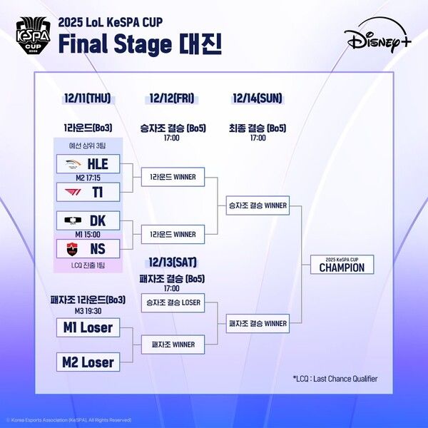 출처=한국e스포츠협회 공식 SNS