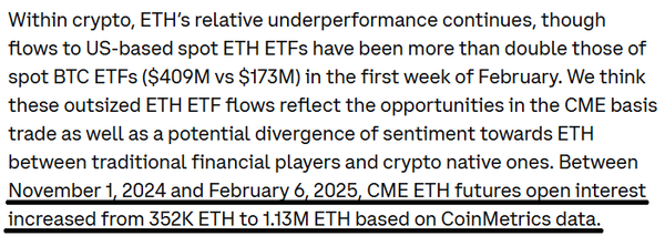 미국&nbsp;시카고상품거래소 내 이더리움 선물 미결제약정은 지난 2024년 11월 1일부터 2월 6일까지 221.02% 늘어났다(사진=코인베이스)