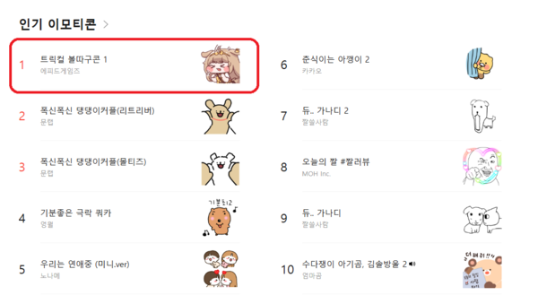 출처=카카오톡 이모티콘샵