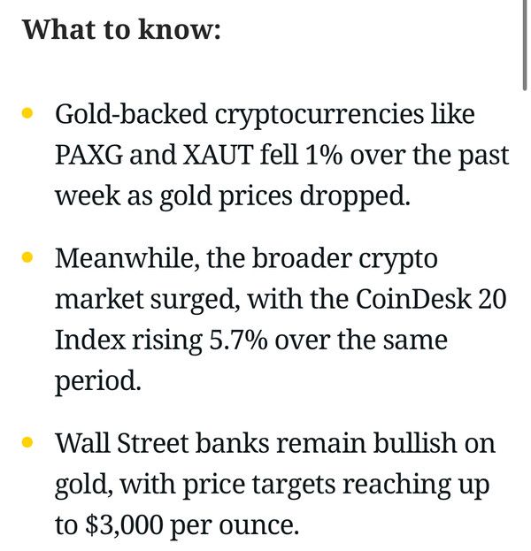 지난 2월 둘째 주 미국 금 시세 하락에 ‘팍스골드(PAXG)’와 ‘테더골드(XAUT)’와 같은 주요 금 기반 가상화폐 가격도 1% 가량 떨어졌다(사진=코인데스크)