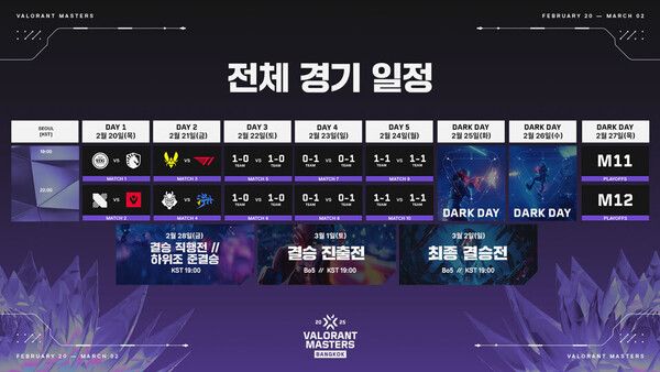 (제공=라이엇게임즈)