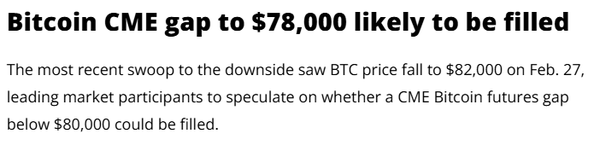 가상화폐 시장에서는 비트코인이 미국 시카고상품거래소(CME) 선물 시세 공백(이하 갭)을 메우기 위해 8만 달러(한화 약 1억 1,576만 원)까지 하락할 수 있다는 관측이 나왔다(사진=코인텔레그래프)