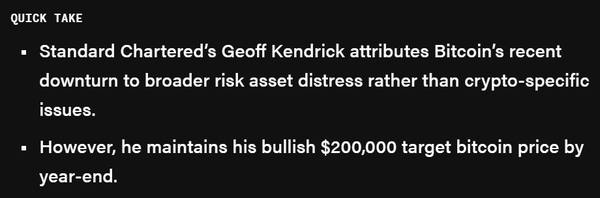 스탠다드차타드 분석진은 주간 보고서를 통해 최근 비트코인 약세가 가상화폐 시장 자체 문제가 아니라 광범위한 위험자산 시장 침체에서 비롯됐다고 밝혔다(사진=더블록)