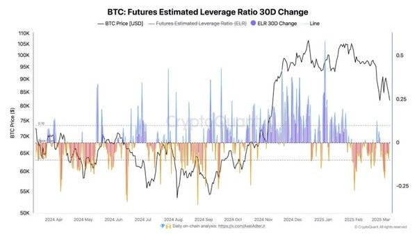 다우존스30산업평균지수는 트럼프 대통령 당선 이후의 상승폭을 반납했다(사진=인베스팅닷컴)