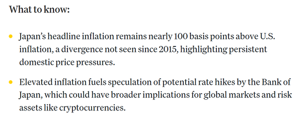코인데스크는&nbsp;최근 상승한 일본 소비자물가지수 지표가 현지 중앙은행의 금리 인상 가능성을 부추기며 가상화폐를 포함한 투자 시장에 부정적으로 작용할 수 있다고 분석했다(사진=코인데스크)