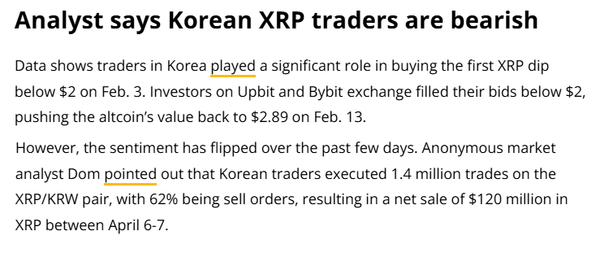 업비트 가상화폐 투자자들은 지난 4월 6일부터 7일까지 총 1억 2천만 달러(한화 약 1,741억 원) 상당의 ‘엑스알피’ 거래 140만 건을&nbsp;체결했고, 그중 62%가 매도 주문이었다(사진=코인텔레그래프)