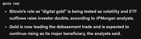 제이피모건은 ‘디지털 금(金)’이라는 비트코인의 지위가 미국 증권시장과의 높은 상관관계에 흔들리고 있다고 진단했다(사진=더블록/ 제이피모건)
