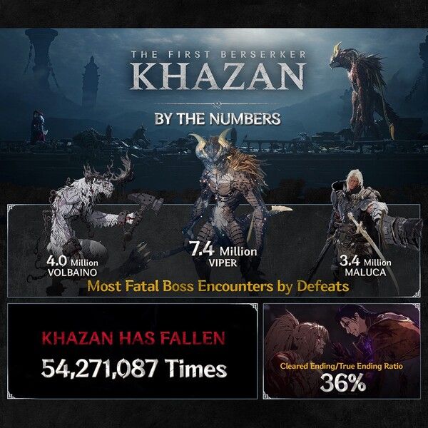 사진=‘퍼스트 버서커: 카잔’ 공식 SNS