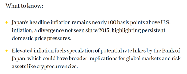 코인데스크는 최근 상승한 일본 소비자물가지수 지표가 현지 중앙은행의 금리 인상 가능성을 부추기며 가상화폐를 포함한 투자 시장에 부정적으로 작용할 수 있다고 보도했다(사진=코인데스크)