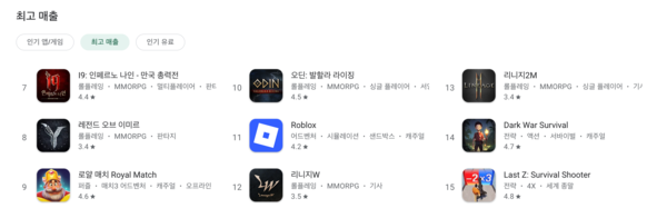 출처=구글플레이