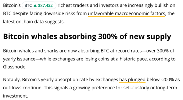 글래스노드에 따르면 지난 4월 셋째 주 기준 연간 비트코인 채굴량의 300%가 넘는 물량이 1백 개에서 1천 개의 비트코인을 보유 중인 큰손 투자자들에 의해 구매되고 있다(사진=코인텔레그래프/ 글래스노드)
