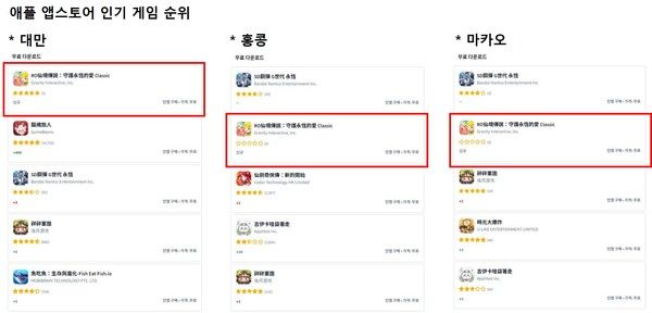 사진=그라비티 제공