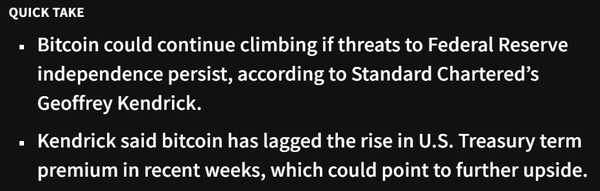 스탠다드차타드는&nbsp;미국 중앙은행에 대한 현지 행정부의 압박이 비트코인 시장에 긍정적인 영향을 미칠 수 있다고 분석햇다(사진=더블록/ 스탠다드차타드)