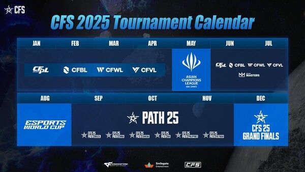 (제공=스마일게이트)