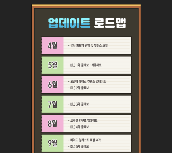 사진=스토브인디&nbsp;‘폭풍의 메이드’ 상점 페이지