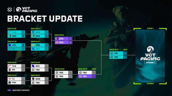 제공=라이엇 게임즈