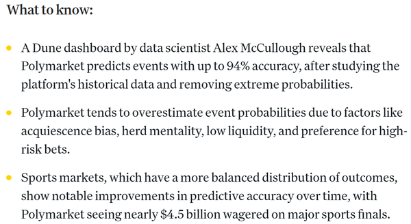미국 알렉스 맥컬리 데이터 과학자는 자체 조사를 통해 폴리마켓 이용자 예측이 최대 94%의 정확도를 보인다고 밝혔다(제공=코인데스크)