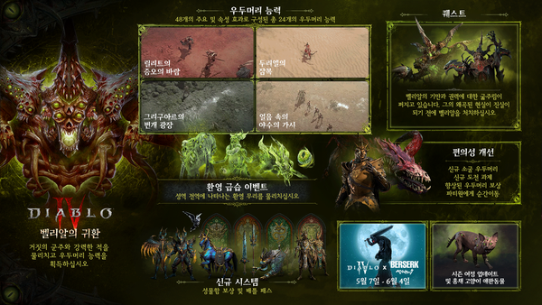 (제공=블리자드엔터테인먼트)