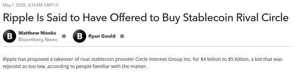 블룸버그(는 리플랩스가 서클 인수를 추진했으나 무산됐다고(사진=브룸버그)