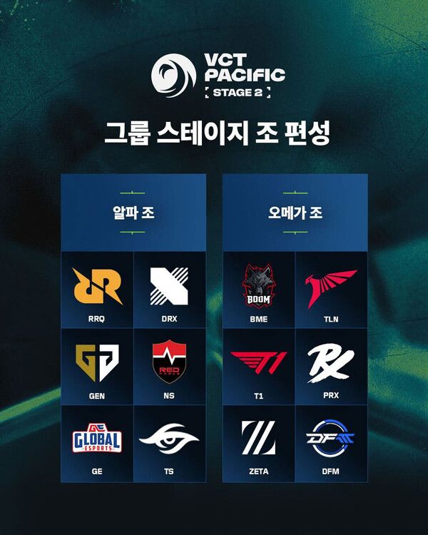 제공=라이엇 게임즈