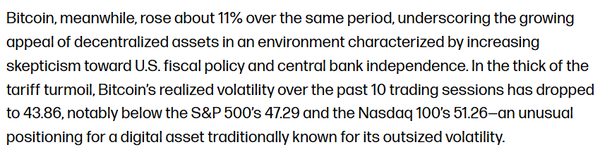 갤럭시디지털에 따르면 조사기간 비트코인 변동성 값은 43.86으로 47.29의 스탠더드앤드푸어스500과 51.26의 나스닥과 비교해 낮은 수치를 기록했다(사진=코인텔레그래프)