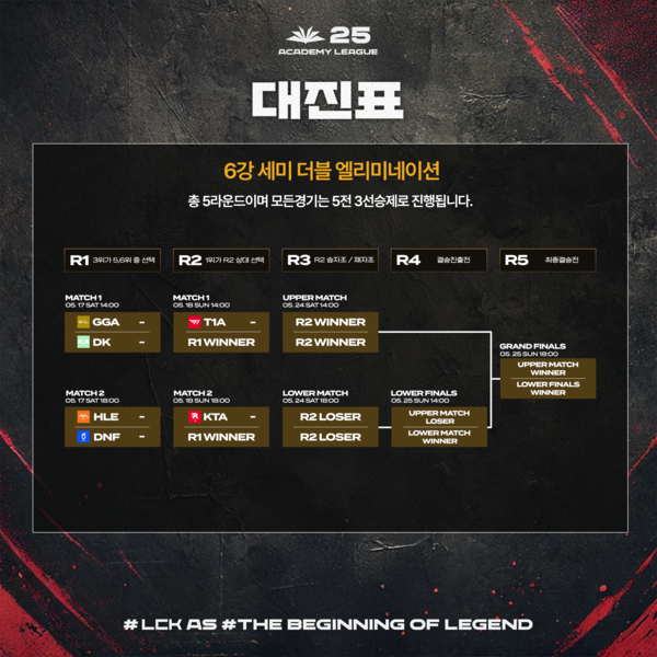 ▲사진 출처=한국e스포츠협회