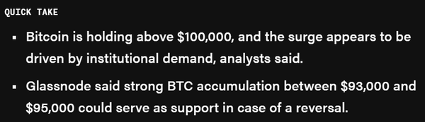 글래스노드 ‘기관 투자자’의 시장 참여와 ‘저가 매수’ 심리가 비트코인 가격을 10만 달러(한화 약 1억 3,740만 원) 위로 견인했다고 밝혔다(사진=글래스노드)