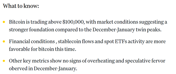 코인데스크는 최근 11만 달러(한화 약 1억 5,197만 원)를 돌파하며 신고가를 기록한 비트코인 시장 분위기가 지난 1월과 비교했을 때 더 내구성을 갖춘 상태라고 밝혔다(사진=코인데스크)