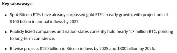 비트와이즈 분석진은 올해와 내년 비트코인 시장에 각각 1,200억 달러(한화 약 165조 원)와 3천억 달러(한화 약 413조 원)가 투자될 것으로 내다봤다(사진=코인텔레그래프/ 비트와이즈)