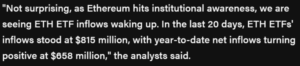 연초누계 이더리움 상장지수펀드 자금 유입액은 6억 5,800만 달러(한화 약 8,996억 원)로 최근 흑자 전환한 상태다(사진=더블록/ 번스타인)