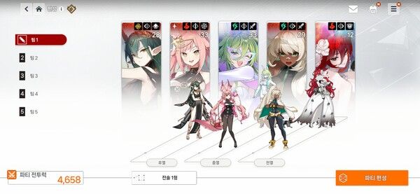 ▲ 어떠한 역할군의 캐릭터를 몇 명씩 배치하는지에 따라 진형 구분이 변화하며, 각각 진형을 개별적으로 강화하는 육성 체계를 확인할 수 있다