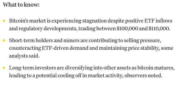코인데스크는&nbsp;현재 생태계 안팎 긍정적 환경에도 불구하고 비트코인이 방향성을 잃고 있다고 전했다(사진=코인데스크)