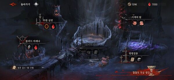 ▲ 다양한 콘텐츠를 통해 육성 재화, 장비 파밍 등이 이뤄지며, 방치형 요소와 영웅 레벨 동조 등 각종 시스템이 성장 부담을 낮춘다