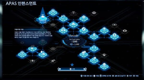 ▲배달을 수행하면서 확보한 점수로 레벨이 오르면 스킬 트리가 열리며, 이 스킬트리를 통해 특성을 올릴 수 있다. 하나하나 강력한 기능을 제공한다