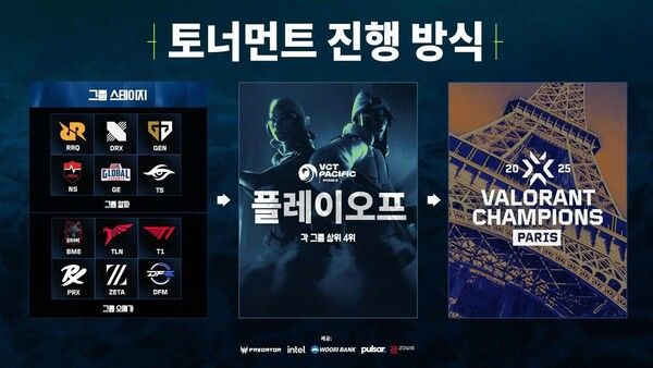 사진=라이엇 게임즈 제공