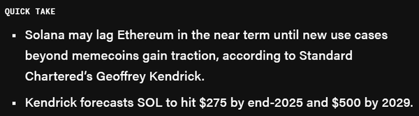 스탠다드차타드 분석진은 솔라나 시세가 올해 연말 275달러(한화 약 37만 9,362원)에 도달할 수 있다고 밝혔다(사진=더블록/ 스탠다드차타드)