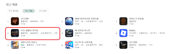 출처=구글플레이