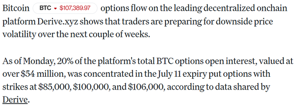 디라이브 플랫폼 내 비트코인 옵션 미결제약정 20%가 오는 7월 11일 만기 풋옵션에 집중돼있다(사진=코인데스크)