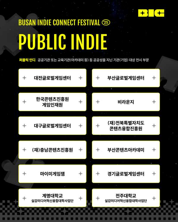 ▲사진 출처=BIC조직위