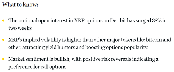 데리비트에 따르면 지난 7월 10일 기준 ‘엑스알피’ 미결제약정 대금 규모는 직전 2주에 걸쳐 38% 증가했다(사진=코인데스크/ 데리비트)