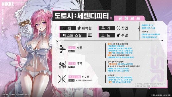 ▲&nbsp;‘도로시: 세렌디피티’는 게임 내 첫 한정 필그림이라는 특징에 맞는 강력한 성능과 함께 등장했다(사진=시프트업)