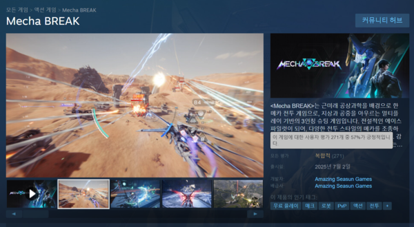 ▲ 7월 2일 ‘메카 브레이크’ 스팀 이용자 평가