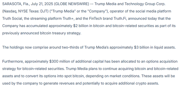 트럼프미디어가 20억 달러(한화 약 2조 7,758억 원) 상당의 비트코인 보유 사실을 알렸다(사진=트럼프미디어)