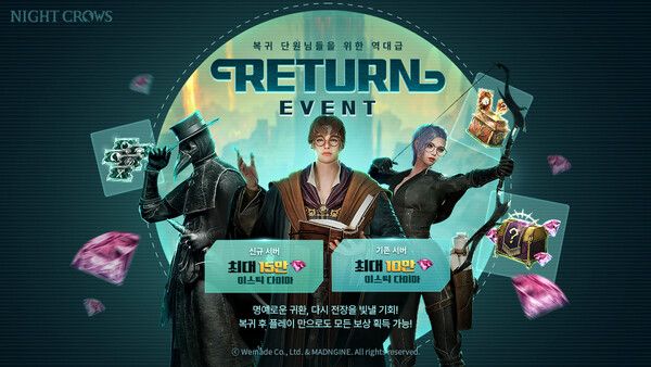 ▲사진 출처=위메이드