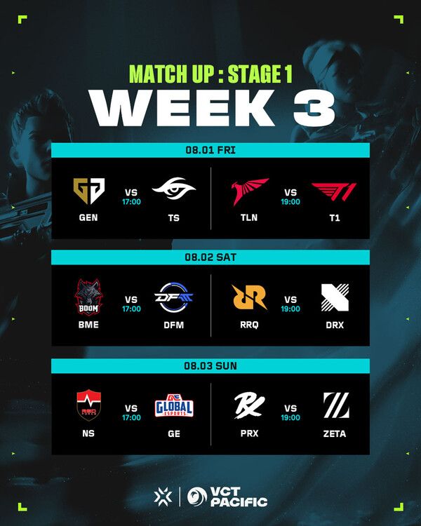 ▲사진 출처=라이엇게임즈