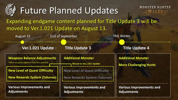 사진=캡콤&nbsp; ‘몬스터 헌터’ 공식 X