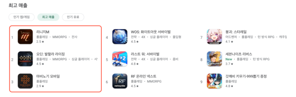 출처=구글플레이