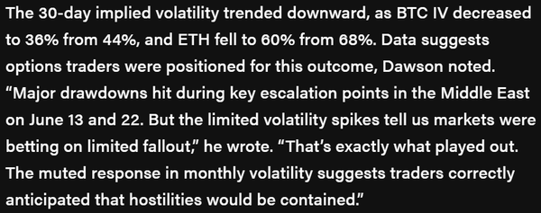 디라이브에 따르면 전월 비트코인 내재 변동성은 44%에서 36%까지 떨어졌으며, 이더리움의 경우 68%에서 60%까지 내려갔다(사진=더블록)